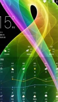 好日子天气v8081.22.7.1