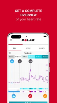 Polar Flowv7.1.0