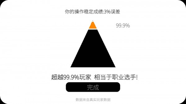 我的游戏天赋v1.0.5