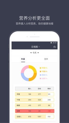 计食器v3.8.0