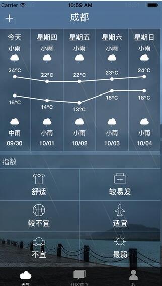 保山天气最新版v