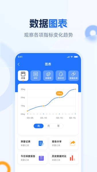 安馨健康v1.2.0.230713