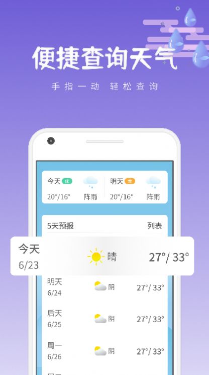 绪风气候预报v1.0.1