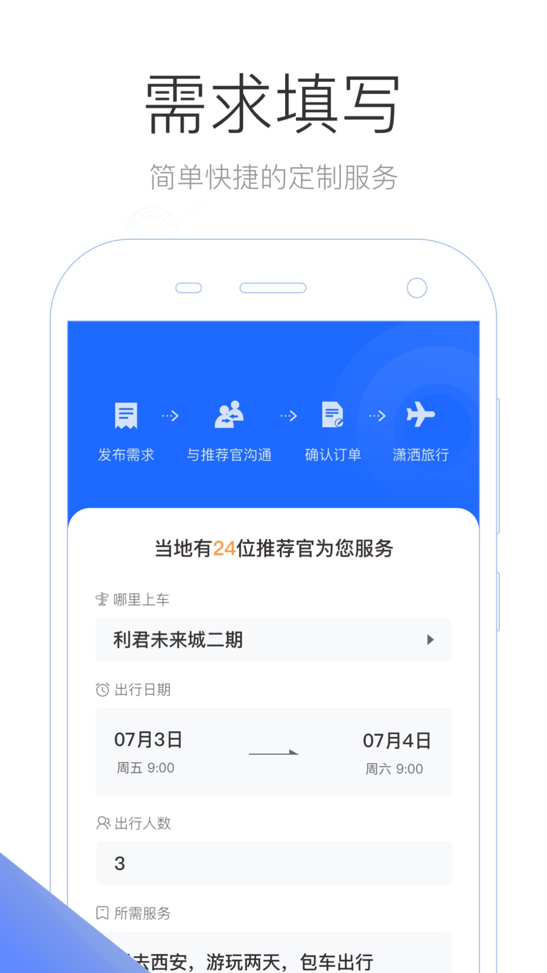 旅咖出行v1.0.1
