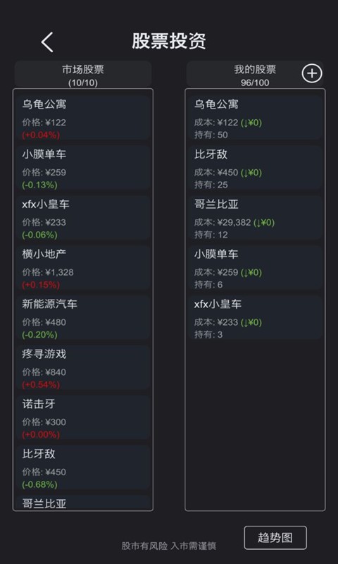 模拟经营超神经医院v1.4