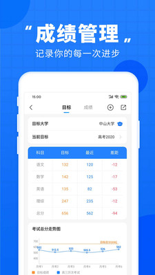 高考直通车v7.2.0