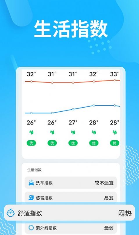 精简天气v1.0.0