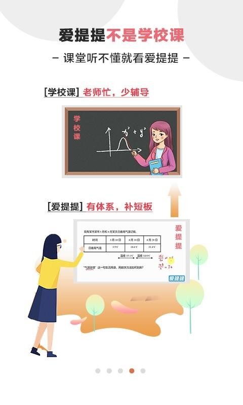 爱提提高考v3.2.2