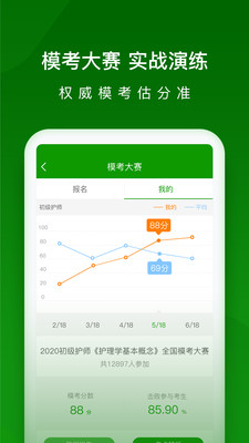 护师万题库v5.4.1.0