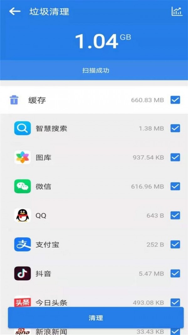 优速清理大师v1.0.1