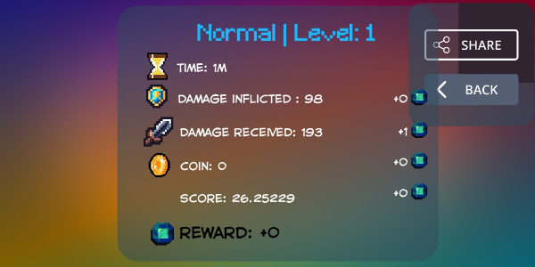 最终地牢汉化版v2.4.3