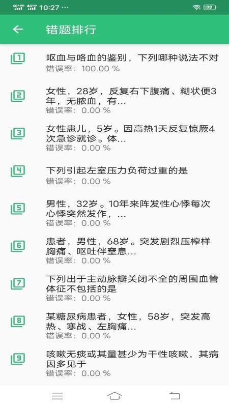 神经内科学主治医师v1.1.6