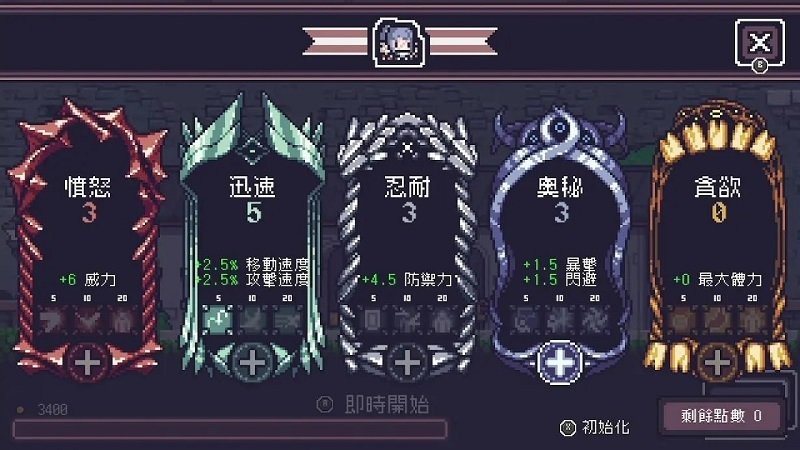贪婪地牢v1.7.228