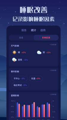 睡眠精灵v3.0.4