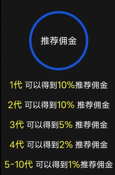 一起来养车v1.0.0