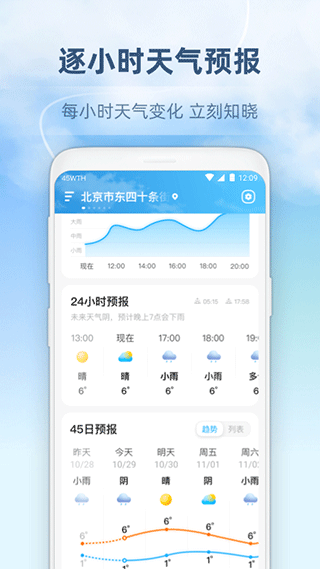 心橙天气预报下载免费v4.9.020
