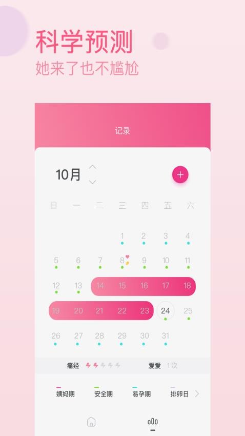 月经期排卵期助手v1.7.0