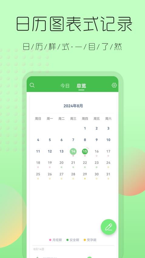 大姨妈月经提醒v1.0.28