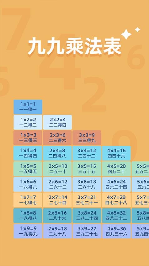 乘法口诀练习v1.1.2